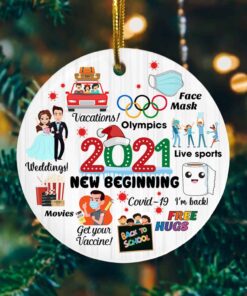 Christmas Ornaments 2021 In A Year Review Decorative