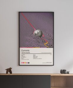 Tame Impala Currents Tracklist Poster Album Art Print No Framed