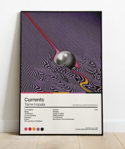 Tame Impala Currents Tracklist Poster Album Art Print No Framed