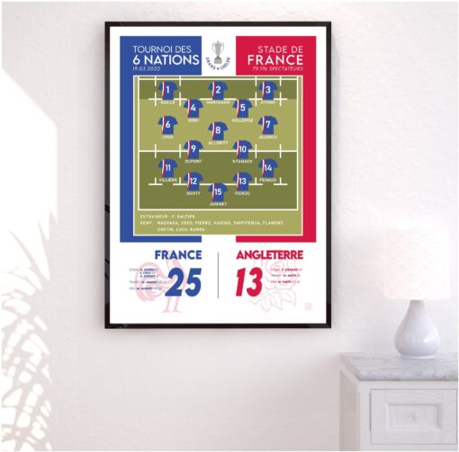 France England Rugby 6 Nations Champion No Framed Poster