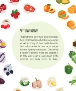 Eat The Rainbow Colorful Fruits And Vegetables Nutrition Infographic Poster